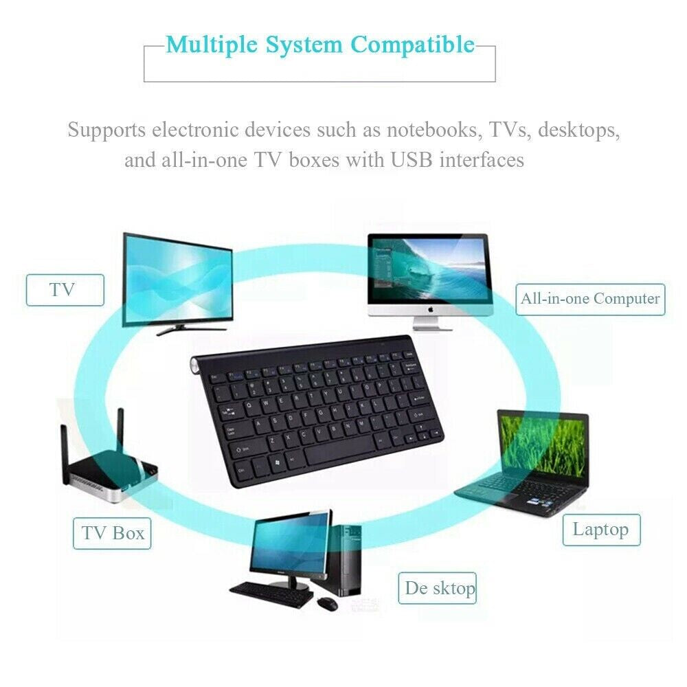 Mini Wireless Keyboard and Mouse Set Waterproof 2.4G for Mac Apple PC Computer